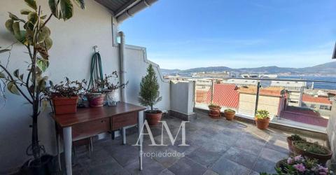 Piso en calle Pilar