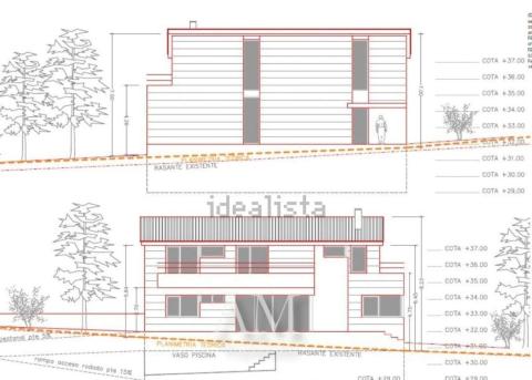 Plano planta